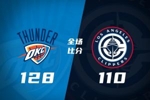 🏀雷霆擒快船锁定联盟第1 切特30+14 SGA20+11 小卡连续56场20+